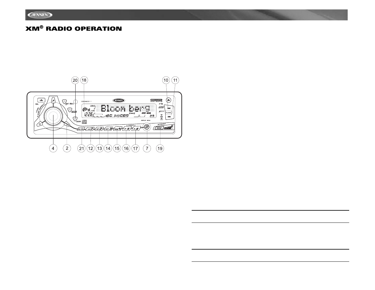 Cdx6311, Radio operation | Jensen Tools Mobile Receiver User Manual | Page 14 / 52