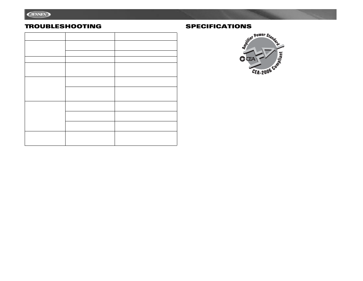 Cdx6311, Troubleshooting specifications | Jensen Tools Mobile Receiver User Manual | Page 18 / 52