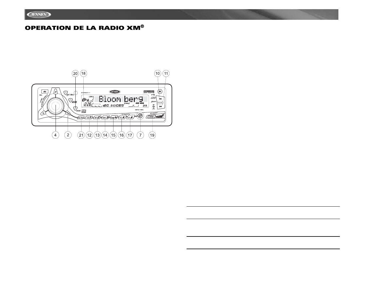 Cdx6311, Operation de la radio xm | Jensen Tools Mobile Receiver User Manual | Page 30 / 52