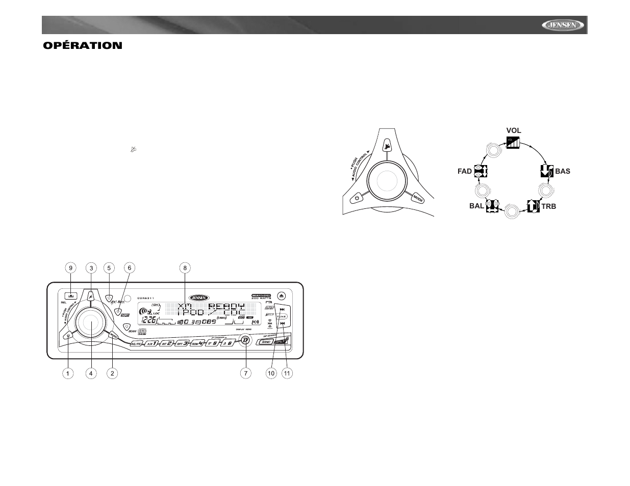 Jensen Tools Mobile Receiver User Manual | Page 43 / 52