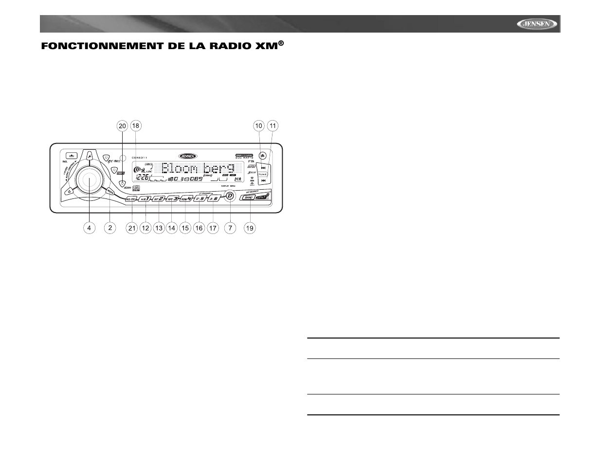 Cdx6311, Fonctionnement de la radio xm | Jensen Tools Mobile Receiver User Manual | Page 47 / 52