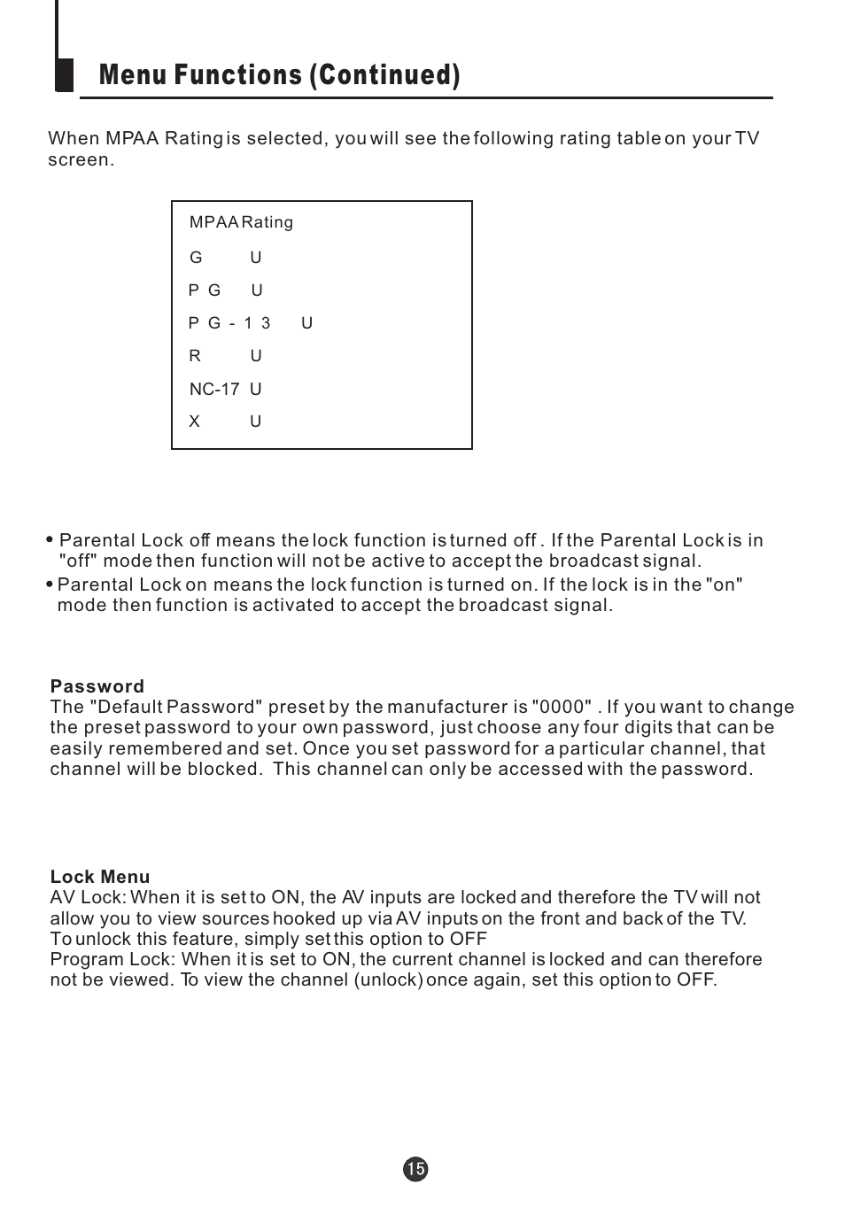 Menu functions (continued) | Jensen Tools CV2017J User Manual | Page 17 / 32