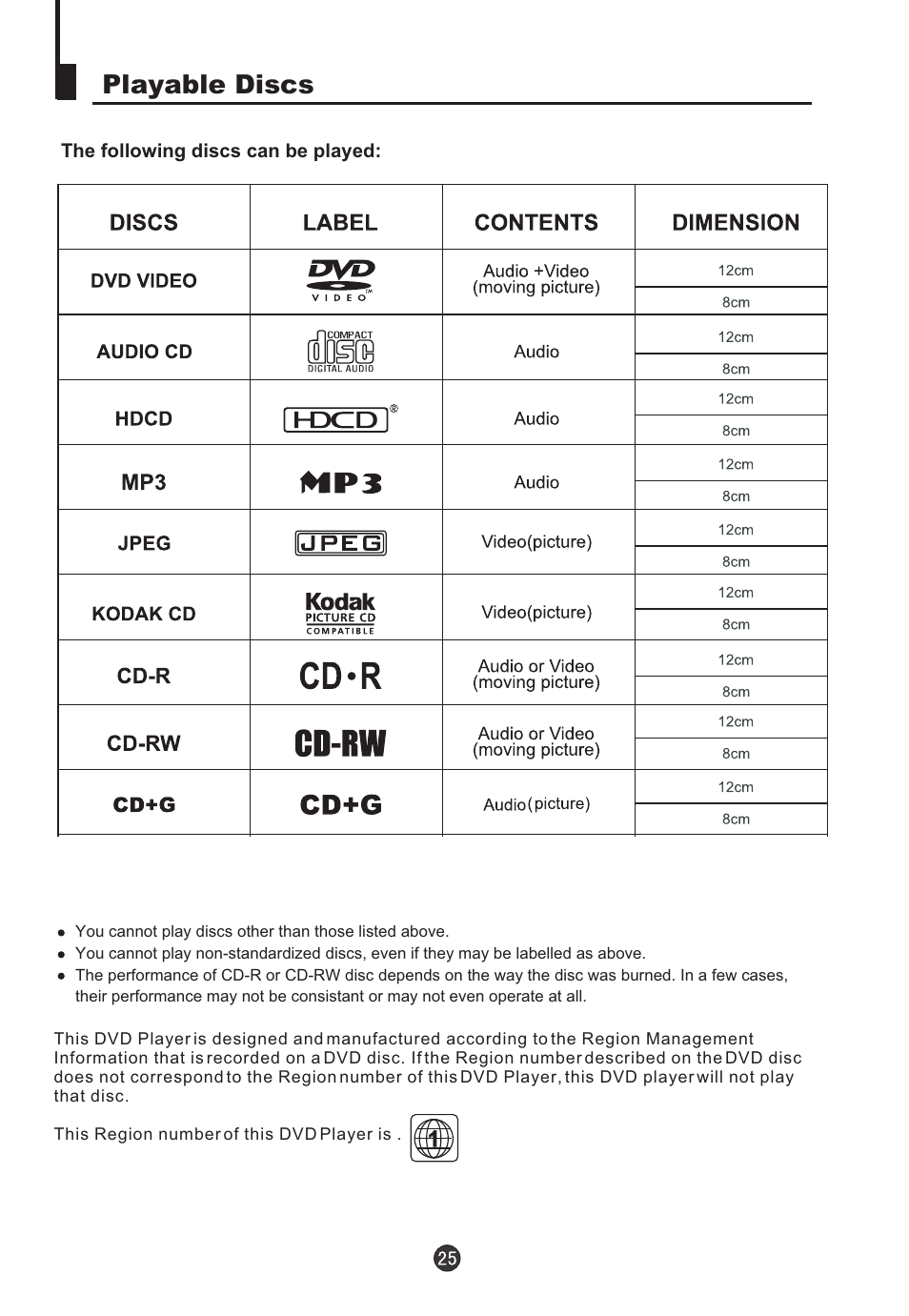 Playable discs | Jensen Tools CV2017J User Manual | Page 27 / 32