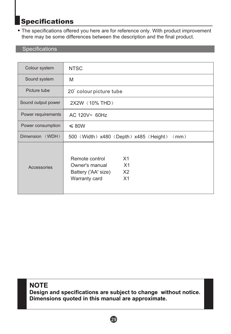 Specifications | Jensen Tools CV2017J User Manual | Page 31 / 32