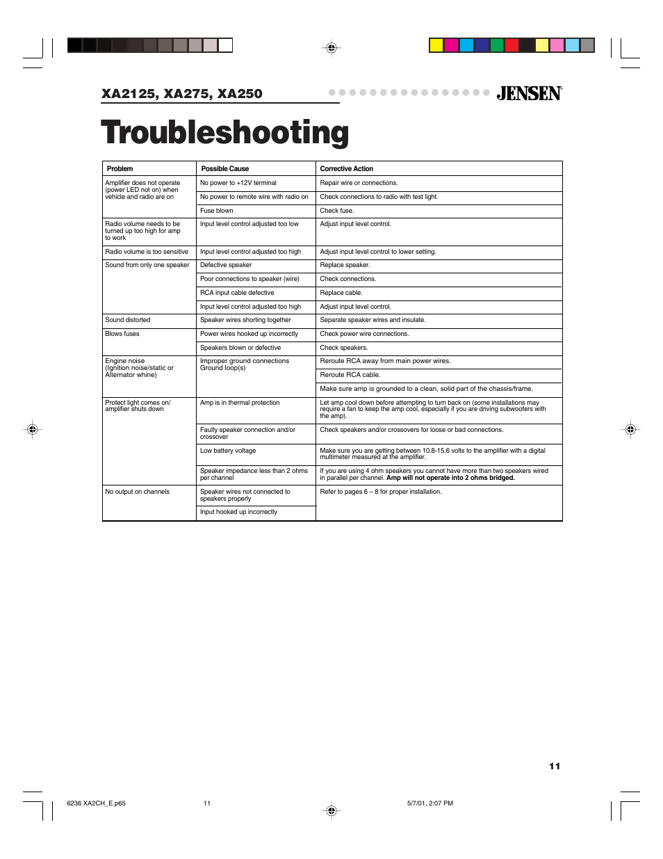 Troubleshooting | Jensen Tools XA2125 User Manual | Page 11 / 13