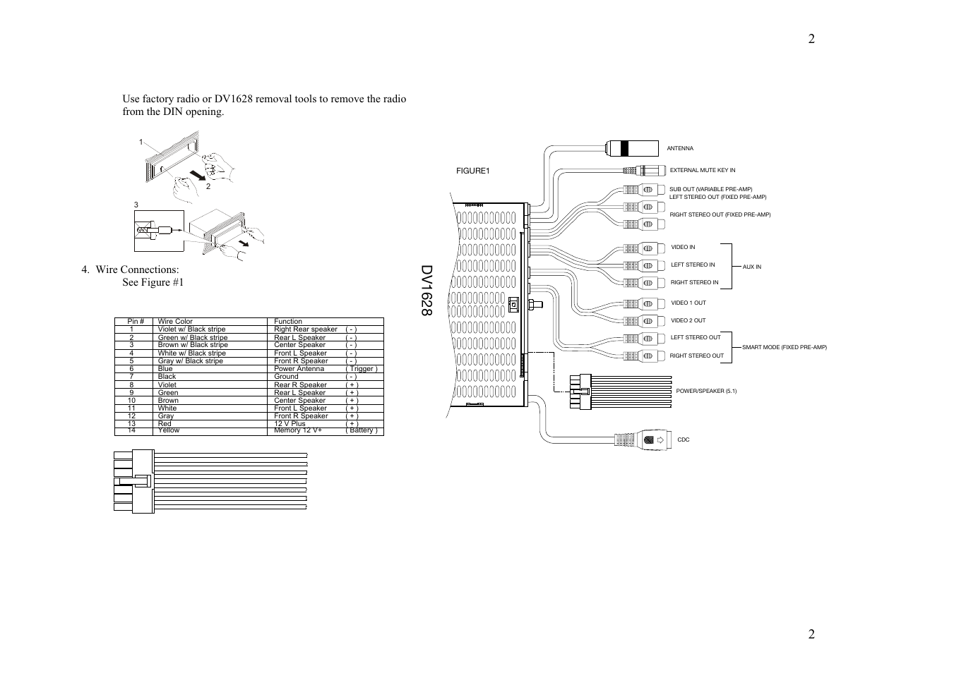 Dv1628 | Jensen Tools DV1628 User Manual | Page 2 / 18