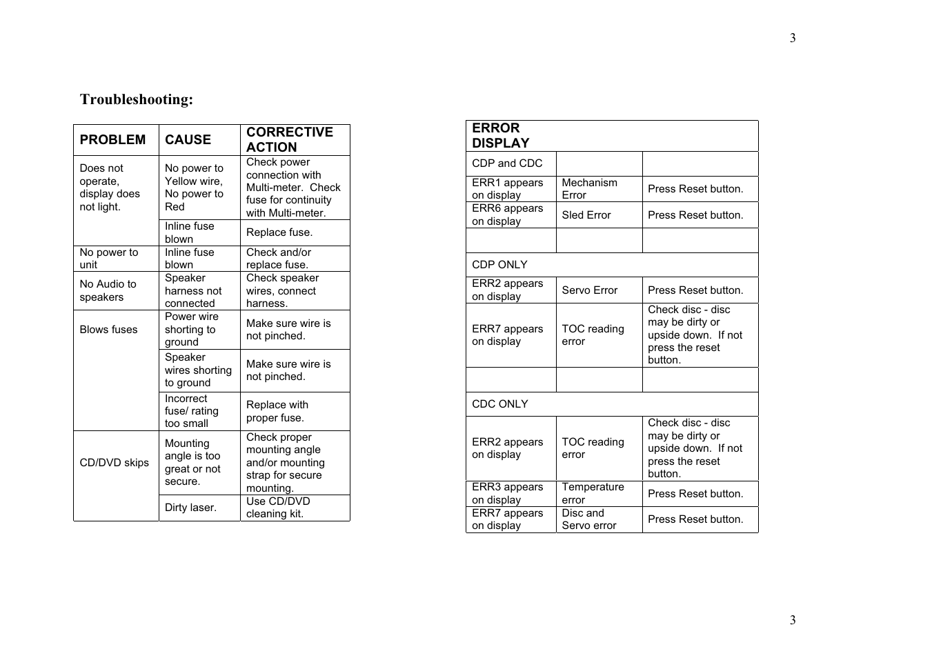 Troubleshooting | Jensen Tools DV1628 User Manual | Page 3 / 18