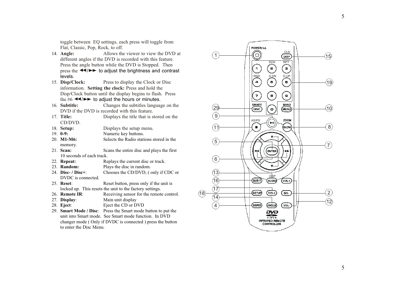 Jensen Tools DV1628 User Manual | Page 5 / 18