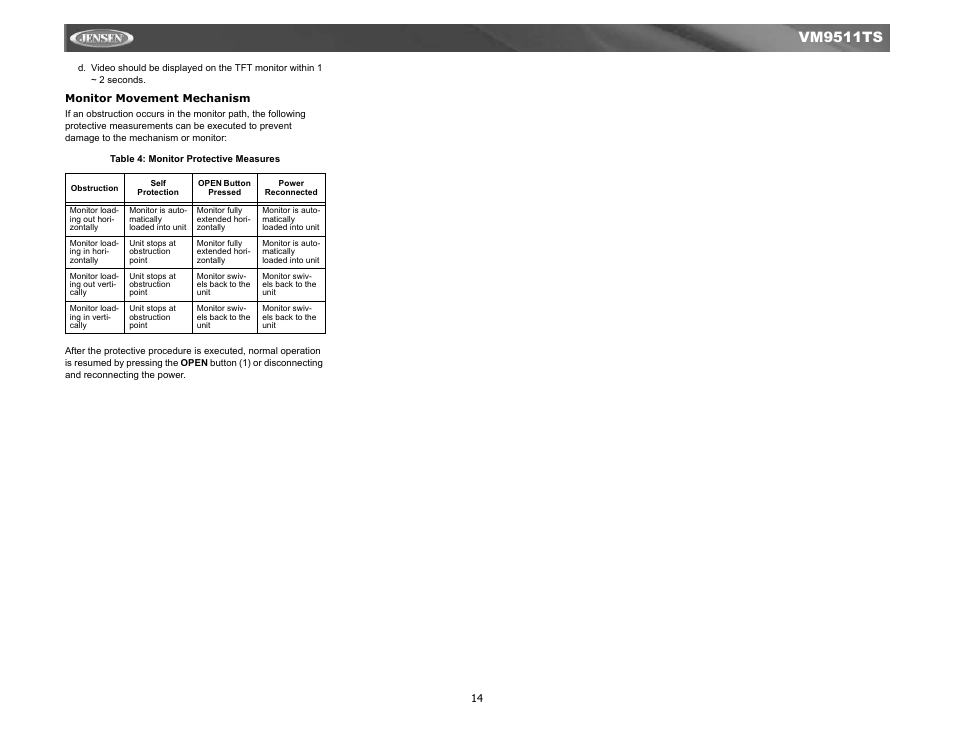 Monitor movement mechanism, Vm9511ts | Jensen Tools VM9511TS User Manual | Page 16 / 41