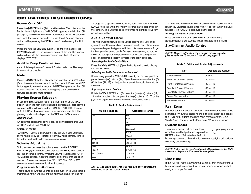 Reset, Basic operation, Power on / off | Audible beep confirmation, Playing source selection, Volume adjustment, Audio control menu, Six-channel audio control, System reset, Vm9511ts operating instructions | Jensen Tools VM9511TS User Manual | Page 17 / 41