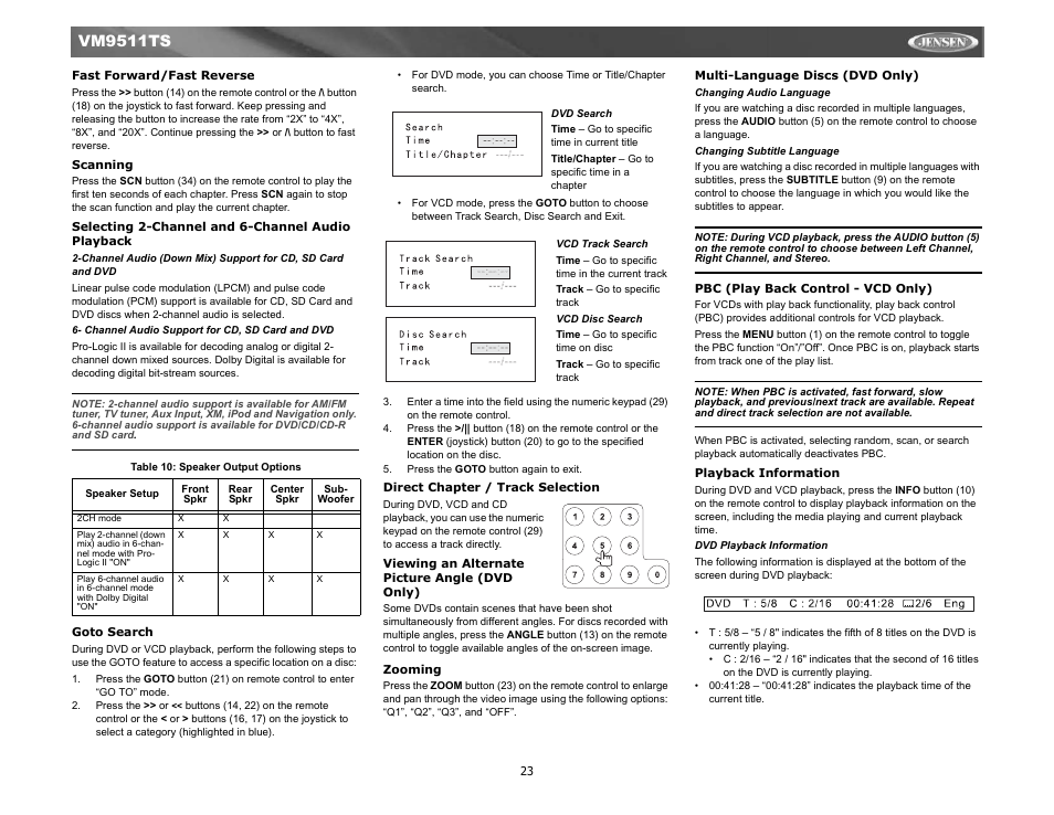 Vm9511ts | Jensen Tools VM9511TS User Manual | Page 25 / 41