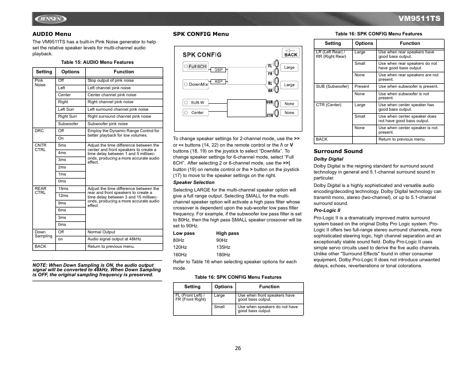 Vm9511ts | Jensen Tools VM9511TS User Manual | Page 28 / 41