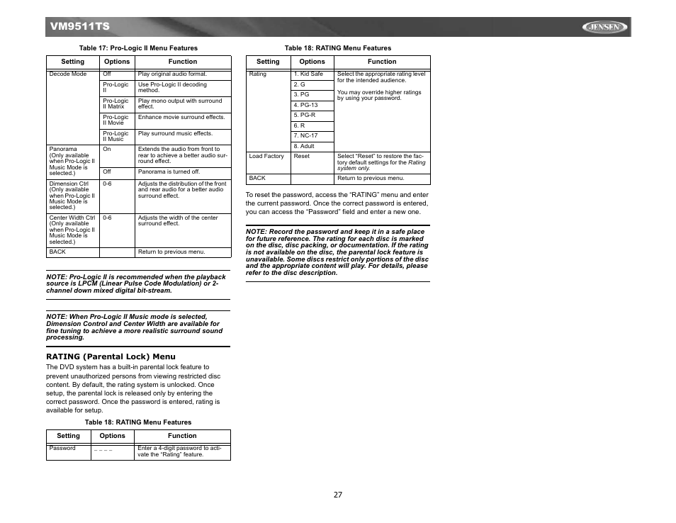 Vm9511ts | Jensen Tools VM9511TS User Manual | Page 29 / 41