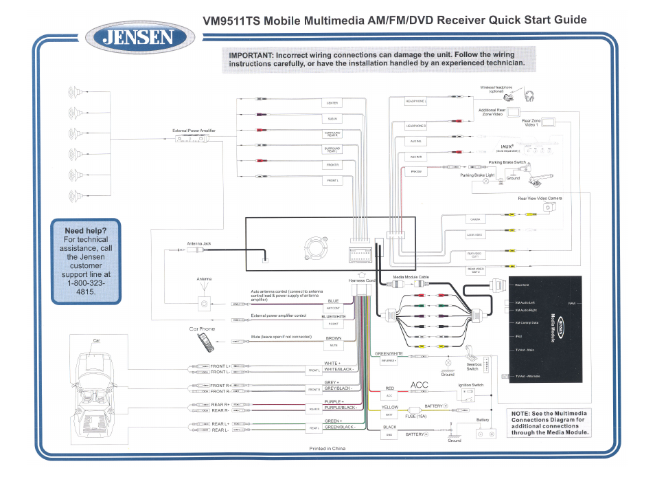 Quick connect guide | Jensen Tools VM9511TS User Manual | Page 40 / 41