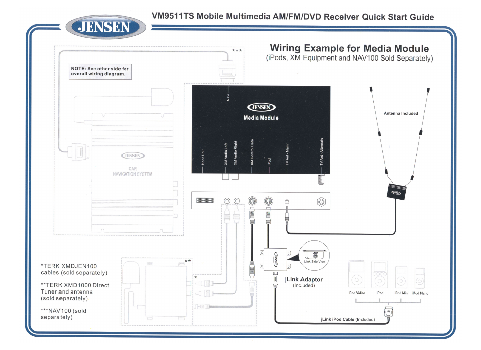 Jensen Tools VM9511TS User Manual | Page 41 / 41