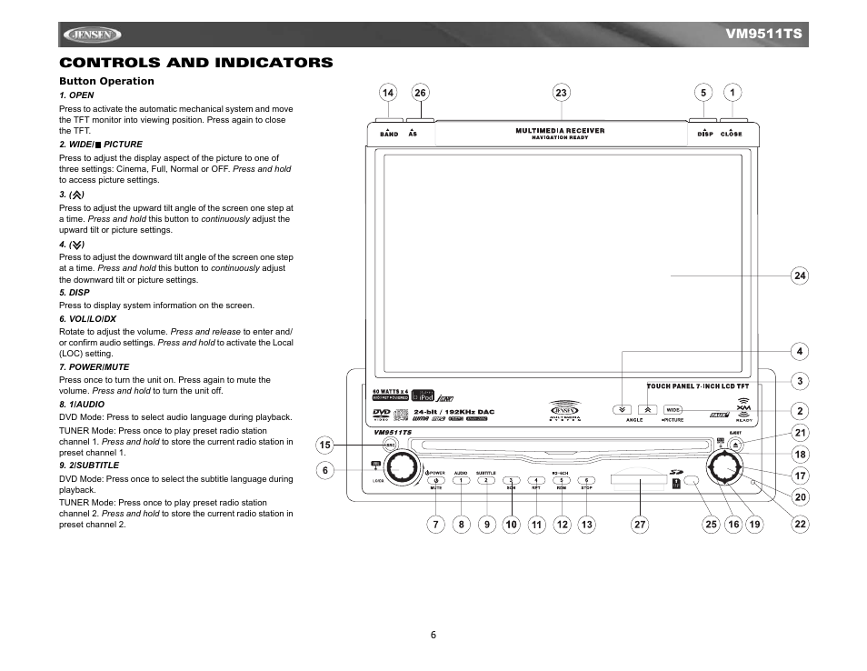 Parts & controls, Front panel, Vm9511ts controls and indicators | Jensen Tools VM9511TS User Manual | Page 8 / 41