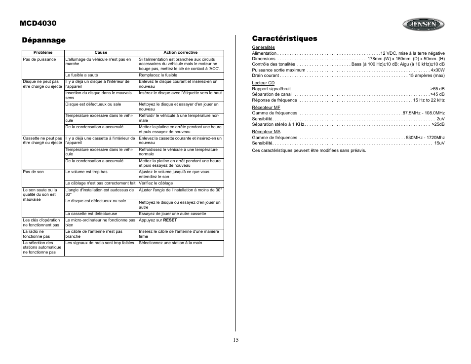 Mcd4030, Dépannage, Caractéristiques | Jensen Tools MCD4030 User Manual | Page 15 / 15