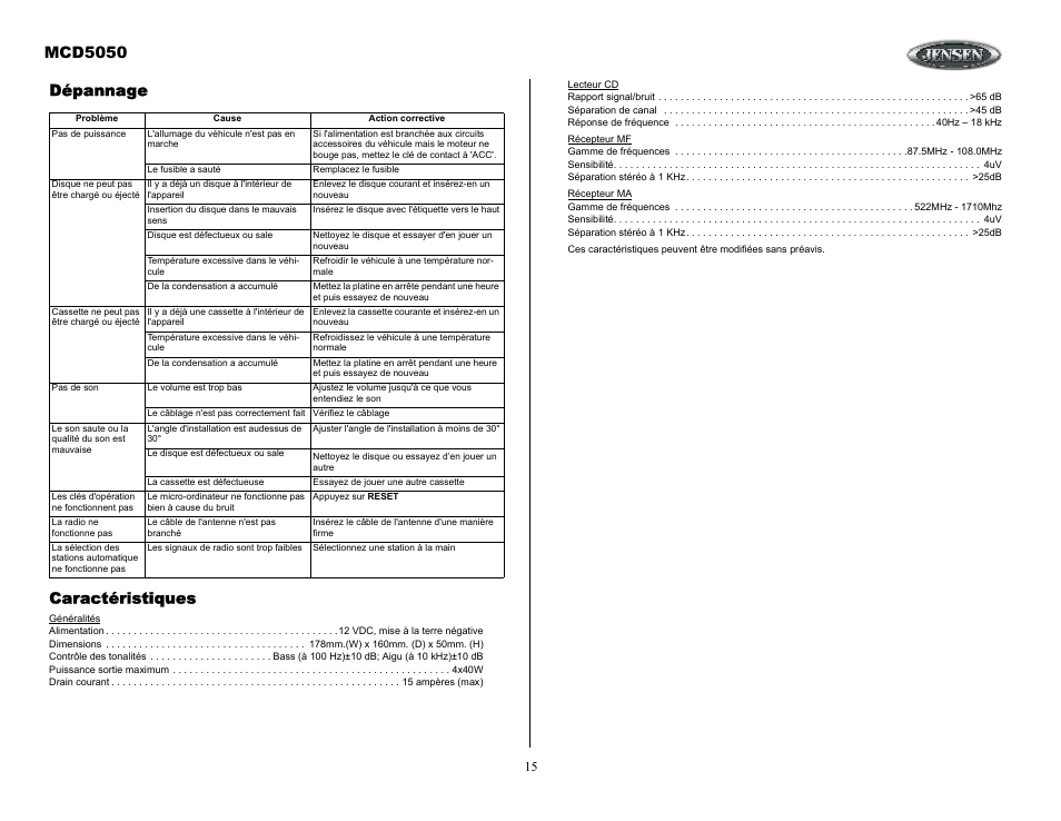 Mcd5050, Dépannage caractéristiques | Jensen Tools MCD5050 User Manual | Page 15 / 15