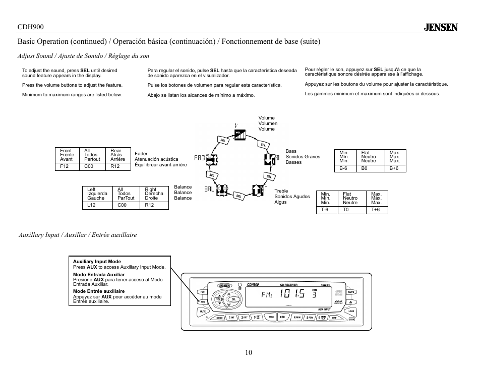 Auxillary input / auxillar / entrée auxillaire, Adjust sound / ajuste de sonido / réglage du son | Jensen Tools CDH900 User Manual | Page 10 / 19