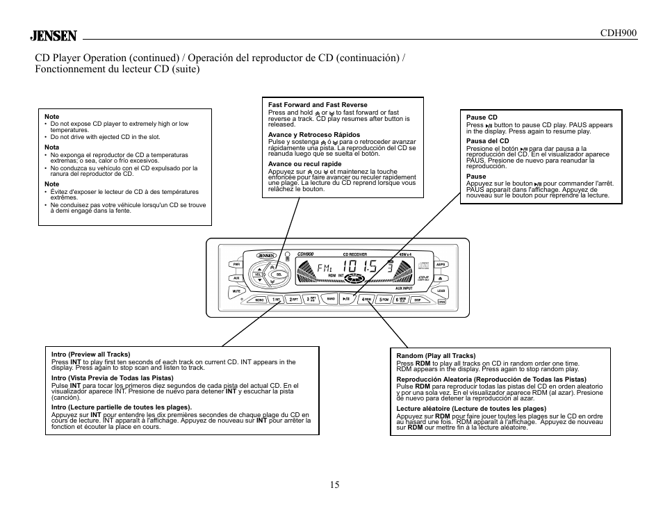 Jensen Tools CDH900 User Manual | Page 15 / 19