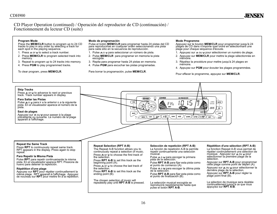 Jensen Tools CDH900 User Manual | Page 16 / 19