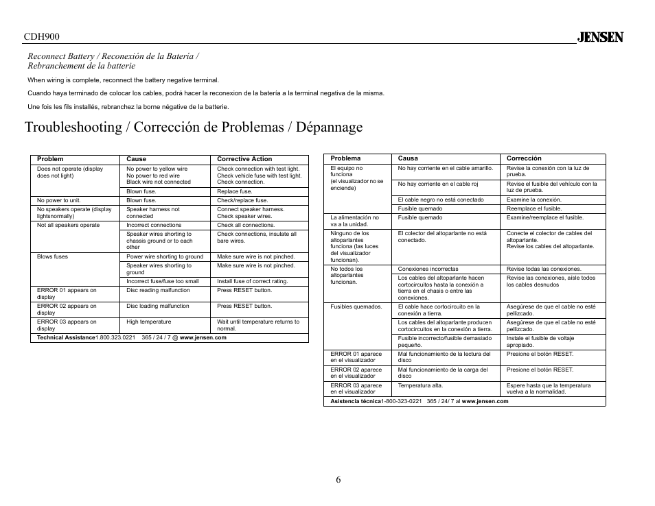 Cdh900 6 | Jensen Tools CDH900 User Manual | Page 6 / 19