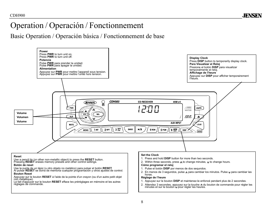 Operation / operación / fonctionnement, Cdh900 8 | Jensen Tools CDH900 User Manual | Page 8 / 19