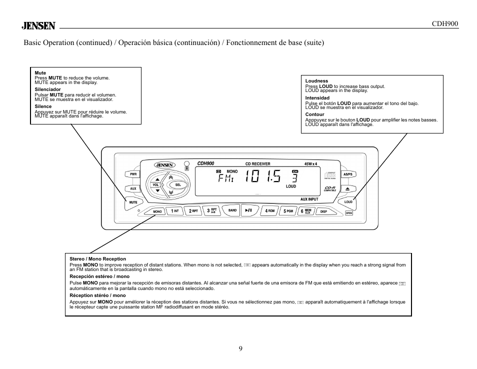 Cdh900 9 | Jensen Tools CDH900 User Manual | Page 9 / 19