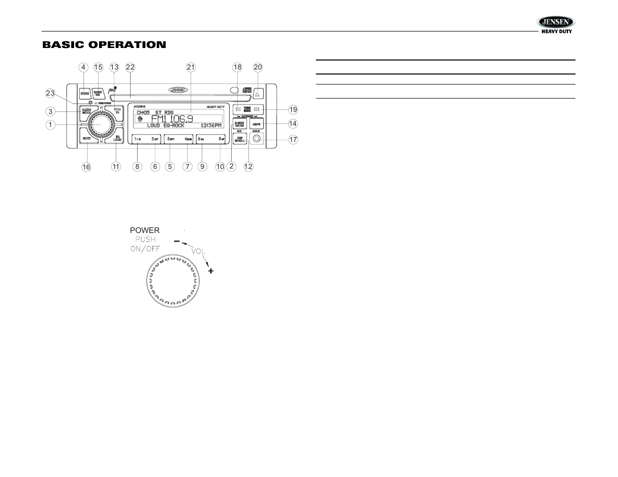 Jhd3510, Basic operation | Jensen Tools JHD3510 User Manual | Page 7 / 16