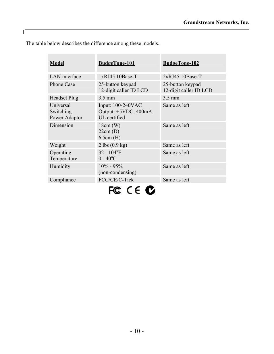 Jensen Tools 100 Sereis User Manual | Page 10 / 53