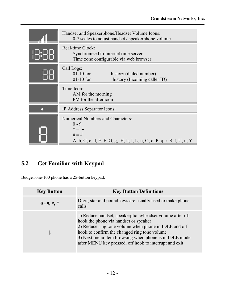 2 get familiar with keypad | Jensen Tools 100 Sereis User Manual | Page 12 / 53