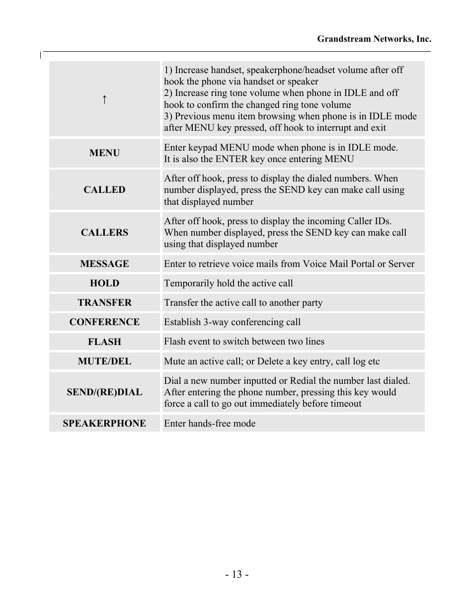 Jensen Tools 100 Sereis User Manual | Page 13 / 53