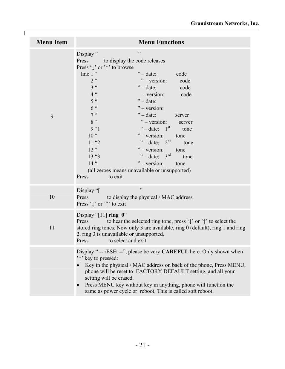 21 - menu item menu functions | Jensen Tools 100 Sereis User Manual | Page 21 / 53