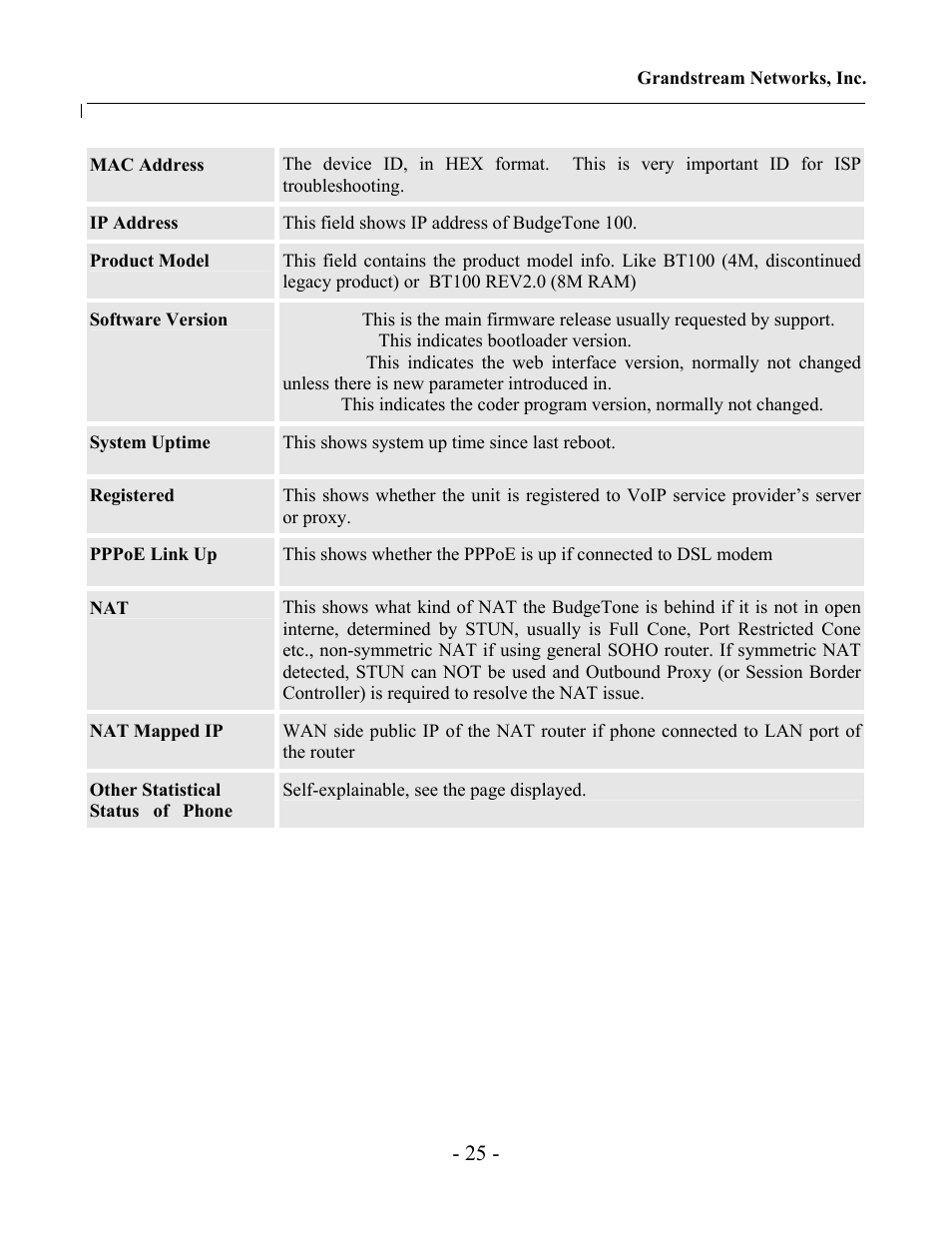 Jensen Tools 100 Sereis User Manual | Page 25 / 53