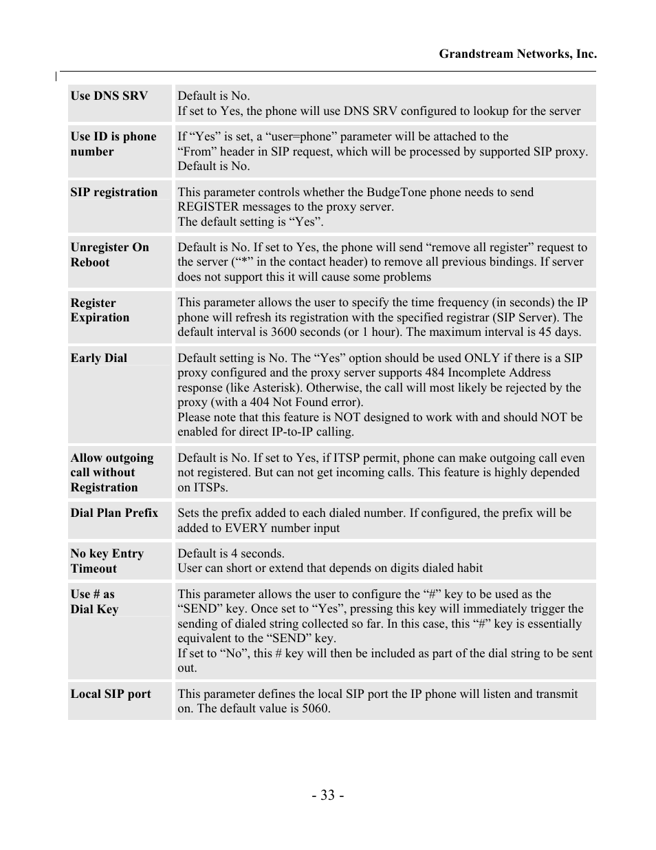 Jensen Tools 100 Sereis User Manual | Page 33 / 53