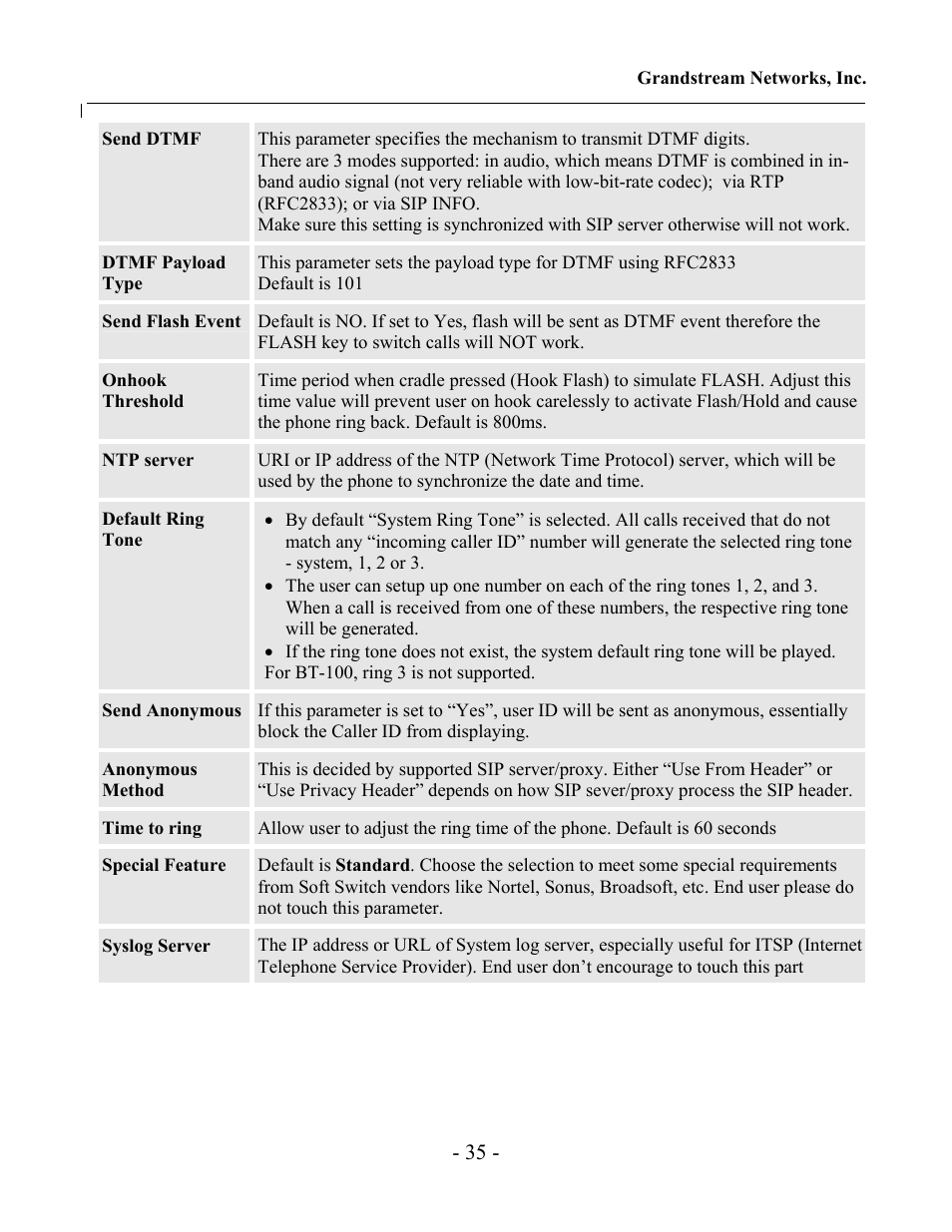 Jensen Tools 100 Sereis User Manual | Page 35 / 53