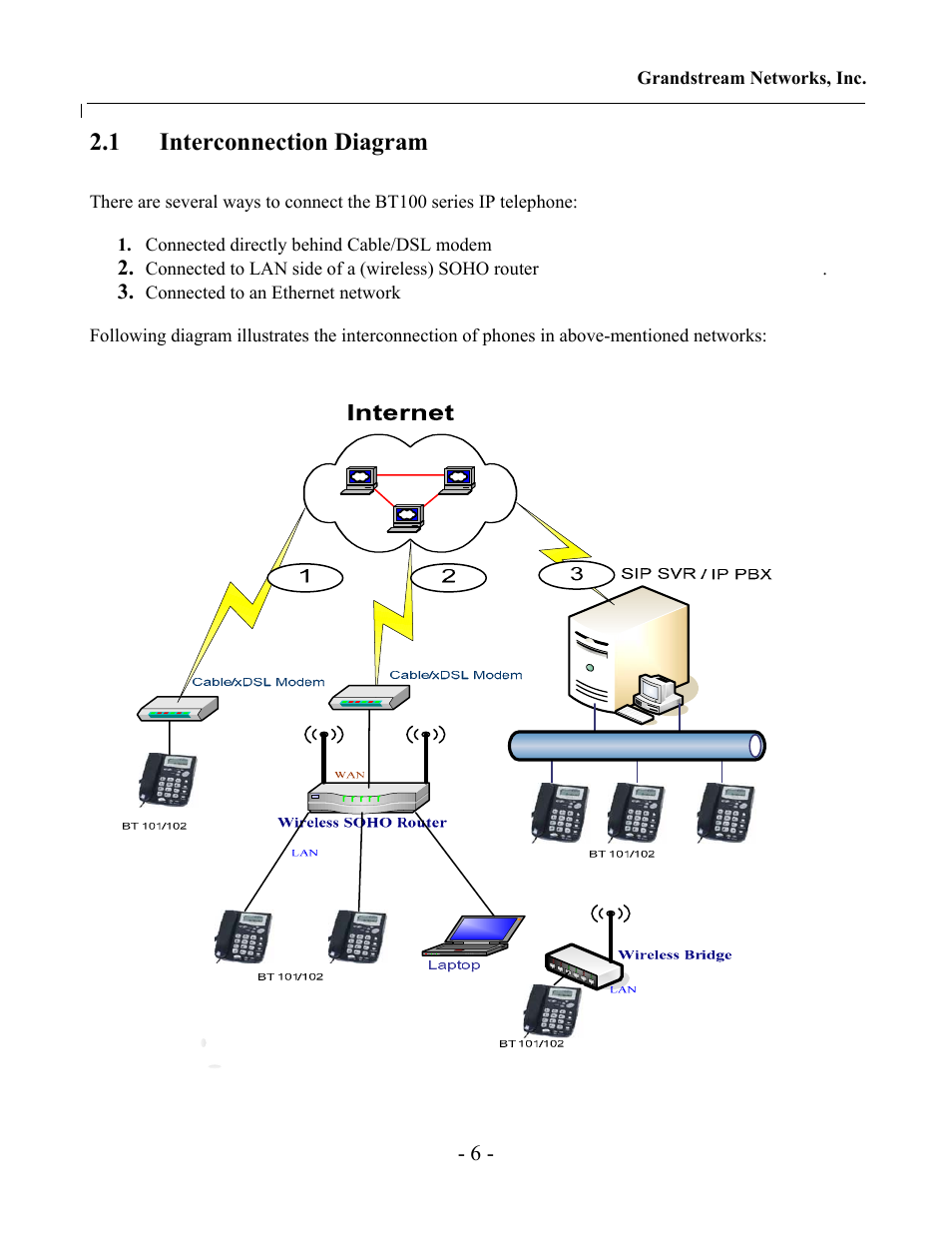 1 interconnection diagram | Jensen Tools 100 Sereis User Manual | Page 6 / 53