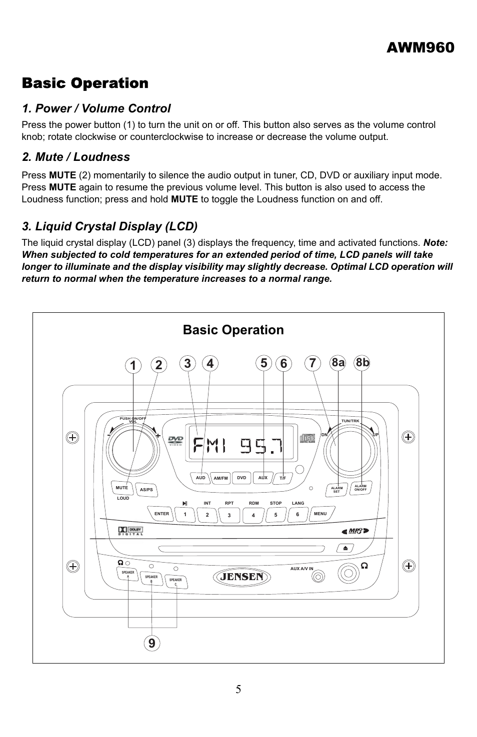 Basic operation, Power / volume control, Mute / loudness | Liquid crystal display (lcd), Awm960, 8a 8b, Jensen | Jensen Tools AWM 960 User Manual | Page 5 / 16