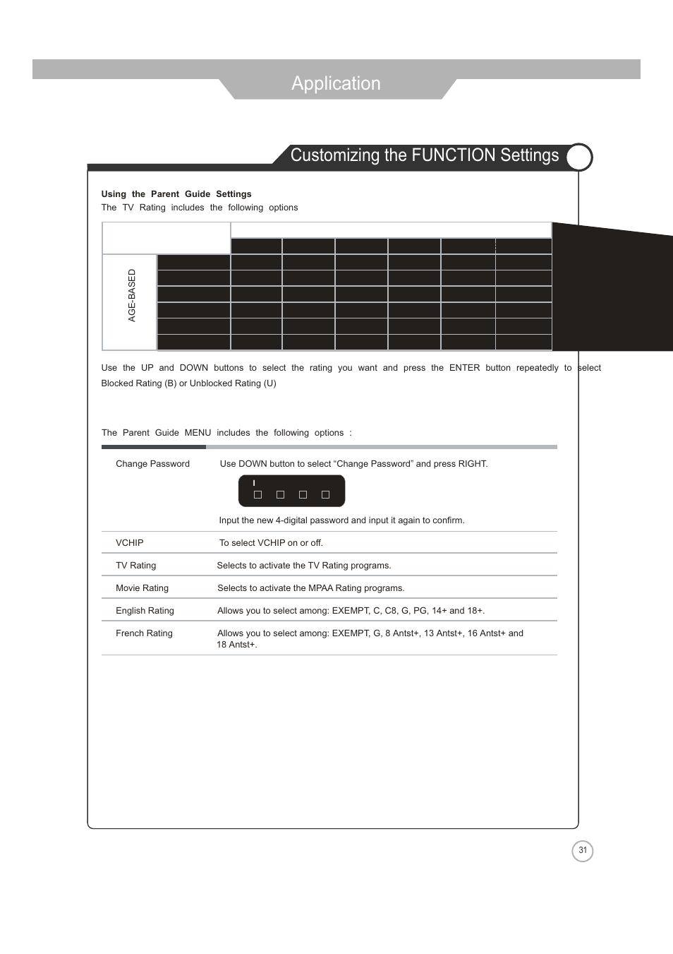 Application, Customizing the function settings | Jensen Tools JE3208 User Manual | Page 31 / 40