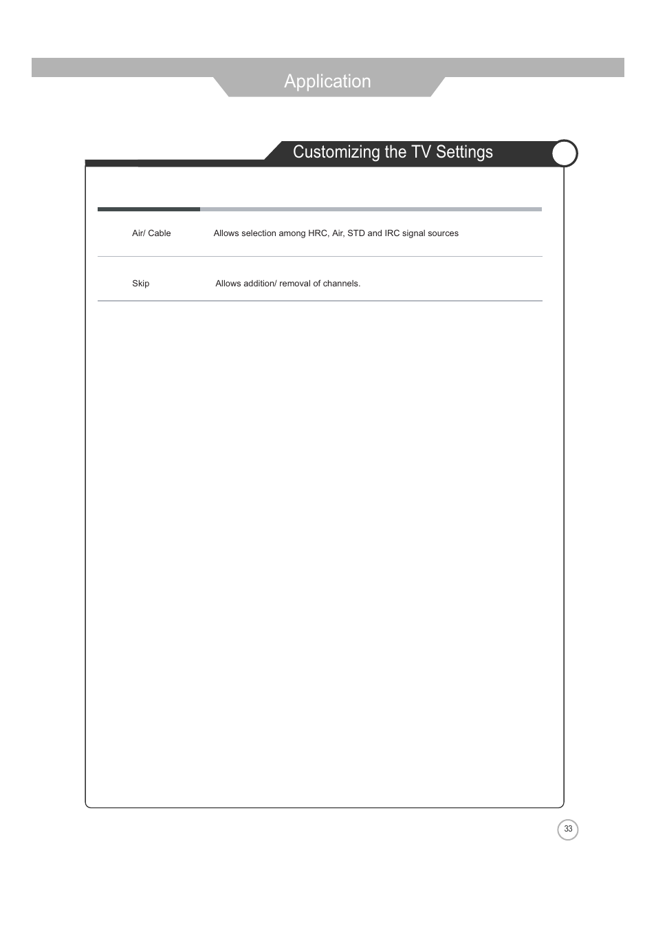 Application, Customizing the tv settings | Jensen Tools JE3208 User Manual | Page 33 / 40