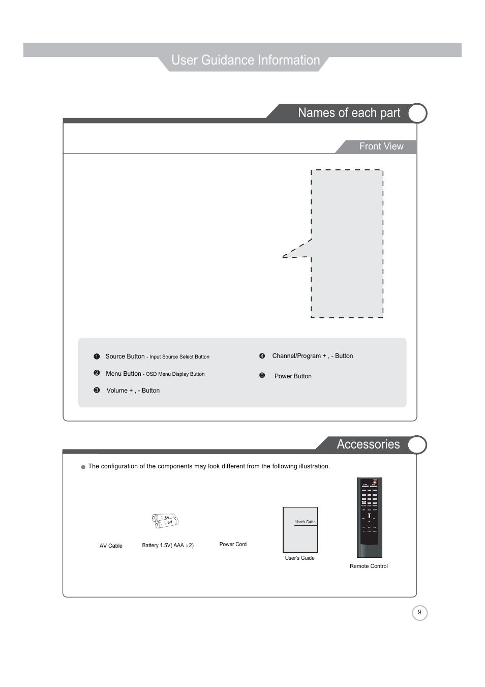 User guidance information, Names of each part, Accessories | Front view | Jensen Tools JE3208 User Manual | Page 9 / 40