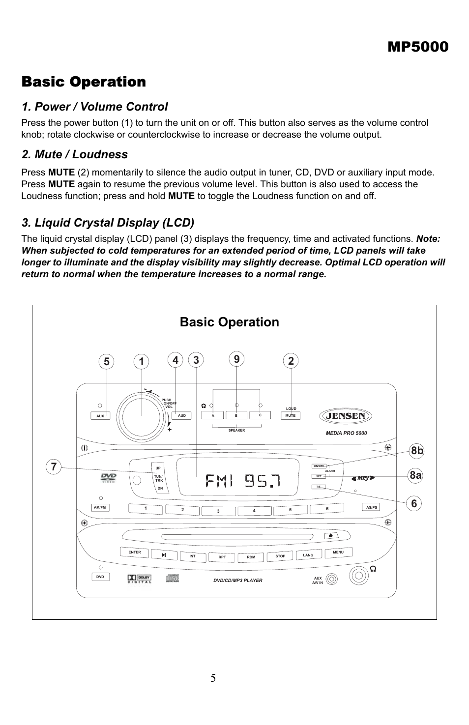 Basic operation, Power / volume control, Mute / loudness | Liquid crystal display (lcd), Mp5000, Jensen | Jensen Tools Media PRO 5000 User Manual | Page 5 / 16