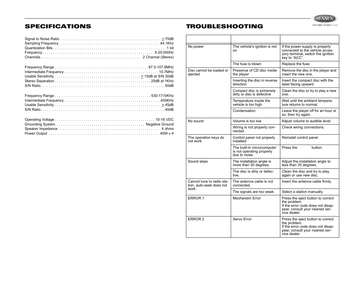 Jcd2006, Specifications, Troubleshooting | Jensen Tools JCD2006 User Manual | Page 9 / 10