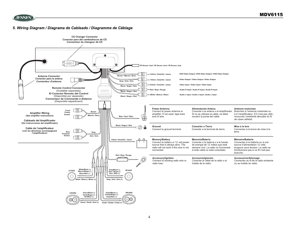 Mdv6115 | Jensen Tools MDV6115 User Manual | Page 4 / 21