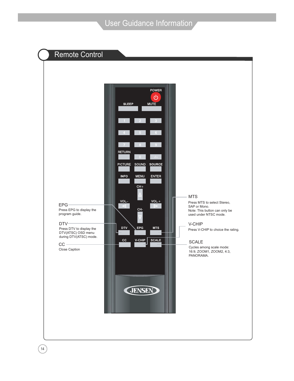 User guidance information, Remote control | Jensen Tools JE2608 User Manual | Page 14 / 40