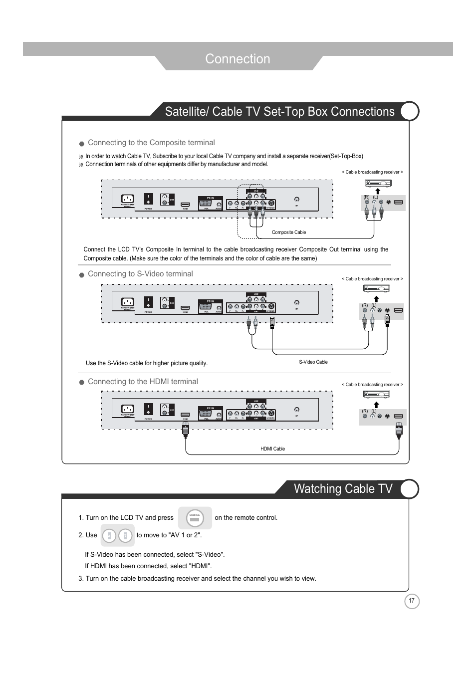 Connection, Satellite/ cable tv set-top box connections, Watching cable tv | Jensen Tools JE2608 User Manual | Page 17 / 40