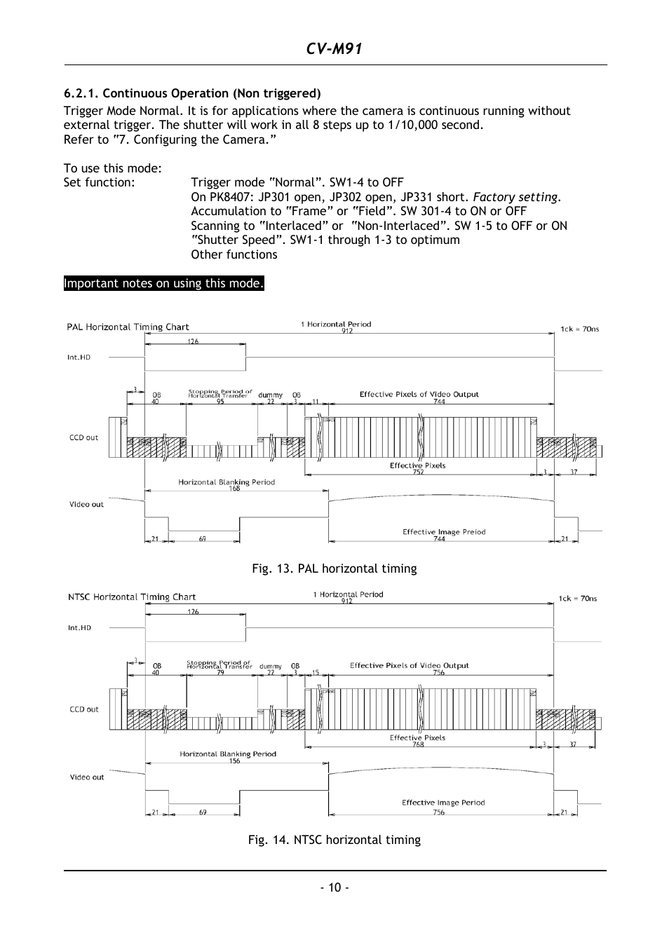 Continuous operation (non triggered), Cv-m91 | JAI CV-M91 User Manual | Page 11 / 28