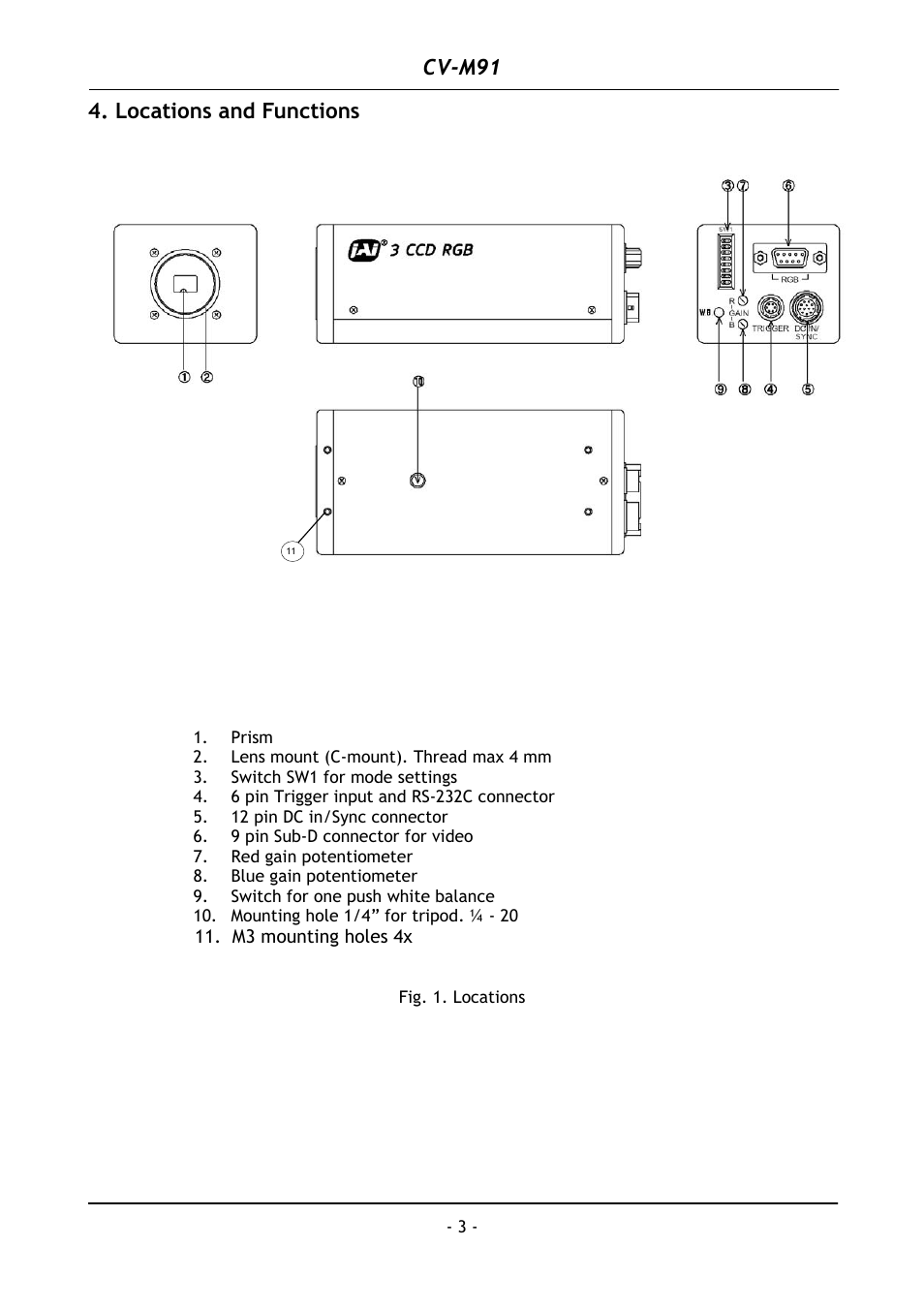 Locations and functions, Cv-m91 | JAI CV-M91 User Manual | Page 4 / 28