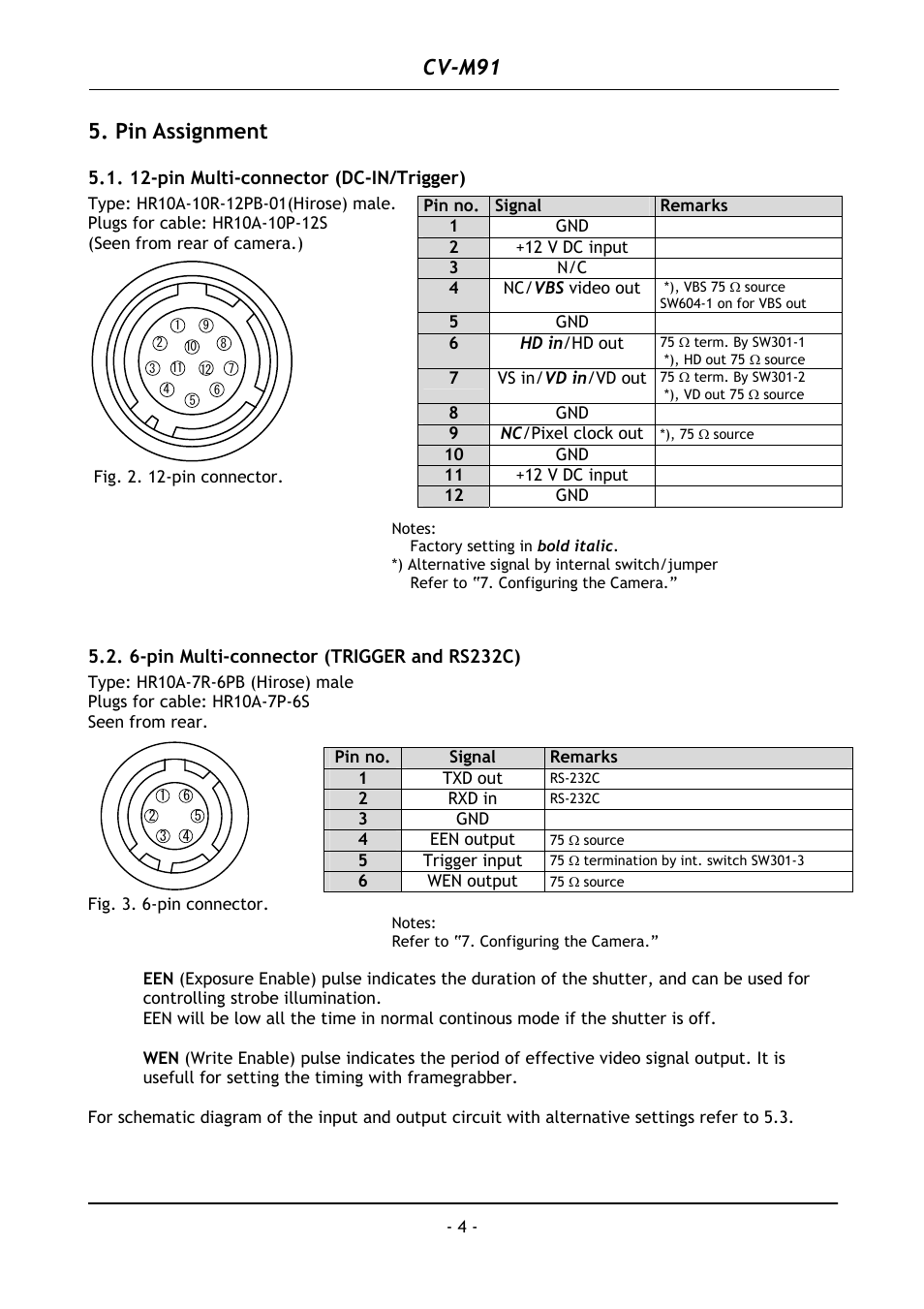 Pin assignment, 12-pin multi-connector (dc-in/trigger), 6-pin multi-connector (trigger and rs232c) | Cv-m91 | JAI CV-M91 User Manual | Page 5 / 28