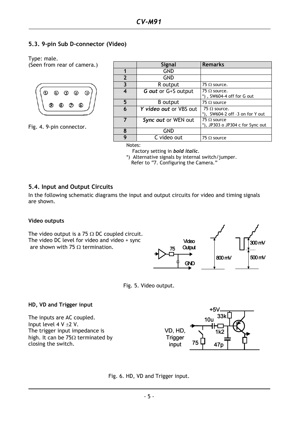 9-pin sub d-connector (video), Input and output circuits, Cv-m91 | JAI CV-M91 User Manual | Page 6 / 28